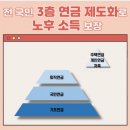 광진발전소 이미지