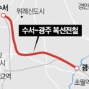 씨유광주쌍령타운점 | 예상대로 흘러간 경기 광주역 롯데캐슬 청약 결과, 2030년 승자는 누가 될까?