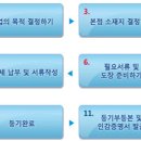 세무회계청어람 이미지
