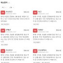 부산소방본부/동래소방서 | 부산 금정봉 산불 현재 상황 부산진구 동래구 재난문자 발송 사유와 대응 1단계 진화 현황