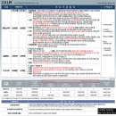 태창스크린골프 | 기아 2020 올뉴 K5 가격 및 내부 외부 구경후기