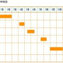 중구야구장 이미지
