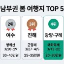 원코리아 베스트 하우스 | 국내 2박 3일 여행지 추천 베스트 10 — 2026 봄 시즌 완벽 가이드