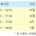 지엔케이드론전문교육원