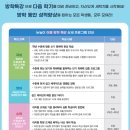 눈높이러닝센터알찬학원 이미지