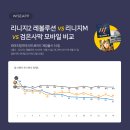 와이즈모바일