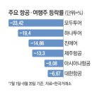 (주)세니젠 이미지