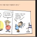 부자가 되는것은 위험에 도전하는 것이다.'엘리어트 파동' 이미지