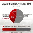 웨이브 한스경제