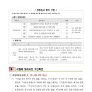 부산디지털고등학교 이미지