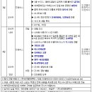 제2차 일본 오사카/교토/나라/고베 권역 여행(3박 4일) : 2월 중 예정 이미지