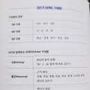 말 잘하는 아이 글 잘쓰는 아이 이미지