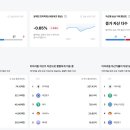 샌드타임 이미지