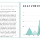 인터그레이션 이미지