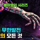 기술의 무한발전 특이점의 모든 것 이미지