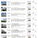 남수원웰치과의원 이미지