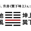 46. 지풍승괘地風升卦䷭ 구삼九三 효사爻辭 이미지