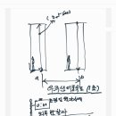 E.M.C Daum카페