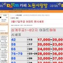 "자고나면 집값 1000만원 올라요" 이미지