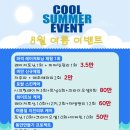 행복한가정의원 이미지