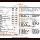 브루클린더버거조인트 삼성점 네이버블로그