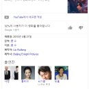 중국 2/4 분기 박스오피스 1위 - "초시공동거" (2018) 이미지