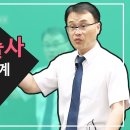 화염일주한계 (곽영남 교수) _ 소방기술사 이미지