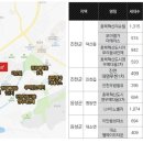 진천우방 이미지