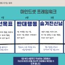 아마의 맹점 | 조직 메타인지, 스타벅스 탱크가 탄생한 이유