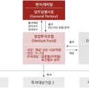 에이치비 이미지