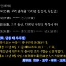 충장공 부조묘 | 충신 정분(鄭苯)의 족보를 둘러싸고 독상(獨相) 채제공에게 올린 상소문