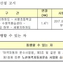 수원역환승센터하부 이미지