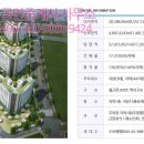 유승2차아파트 이미지