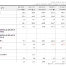 (주)네오플랜트