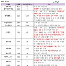 나노캠텍 이미지