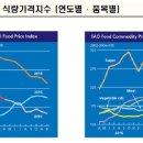 경호축산 이미지