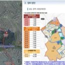 더원하우스 이미지