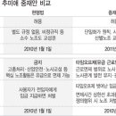 12월 31일자 뉴스 이미지