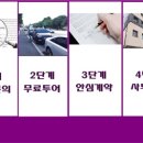 신안좋은집공인중개사사무소 이미지