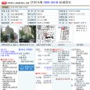SR노빌리안공인중개사사무소 이미지