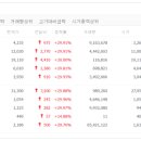 상신기지 이미지