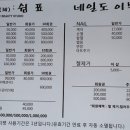 네일도이쁜너 이미지