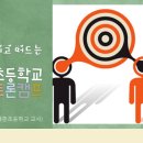 화천 실내초등학교 토론캠프용 ppt(2017.3.18. 토) 이미지