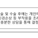 닥터리스의원 네이버블로그