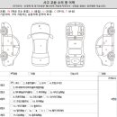 부일모터스