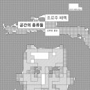 공간의기호들