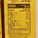 GS25 문산대표점 | GS25 초코 바나나킥 생크림빵 마카롱파이 가격, 칼로리 상세 맛 후기