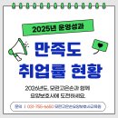 주)하이텔레서비스 모란역지원센터 | [성남요양보호사교육원]2025년 운영성과 &amp; 2026년, 모란고은손과 함께 요양보호사에 도전하세요.