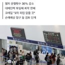 철도노조 나흘간 파업에 75억 피해… 수송 대란은 없었다 이미지