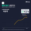위디어스